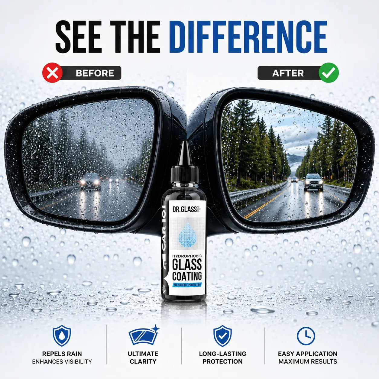 DR. GLASS Hydrophobic Glass Coating – 120ml