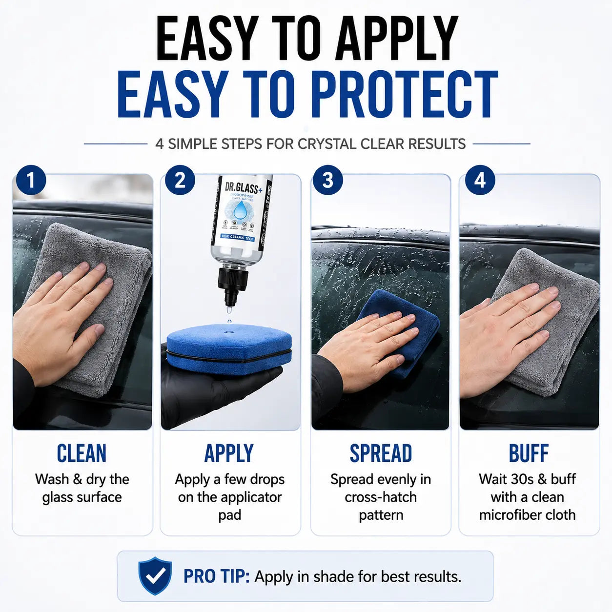 DR. GLASS Hydrophobic Glass Coating – 120ml